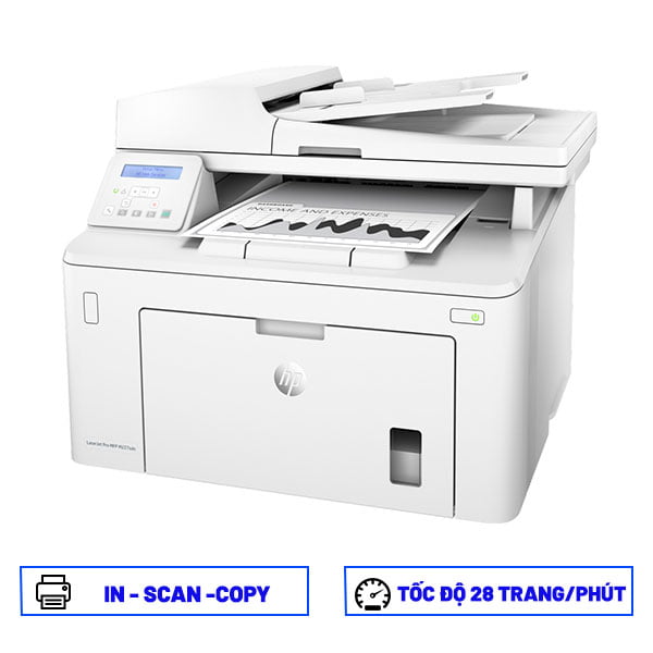 Máy in HP Laserjet Pro MFP M227SDN G3Q74A (In đảo mặt, Scan, Copy, USB, LAN, ADF)