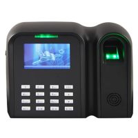 Máy chấm công vân tay RONALD JACK 6869