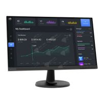 Màn Hình Lenovo D24-40 (23.8Inch, Full HD 1920x1080, VA, 4ms, 75Hz)